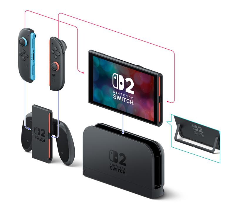 Nintendo Switch™ 2 System - Canada Computers & Electronics