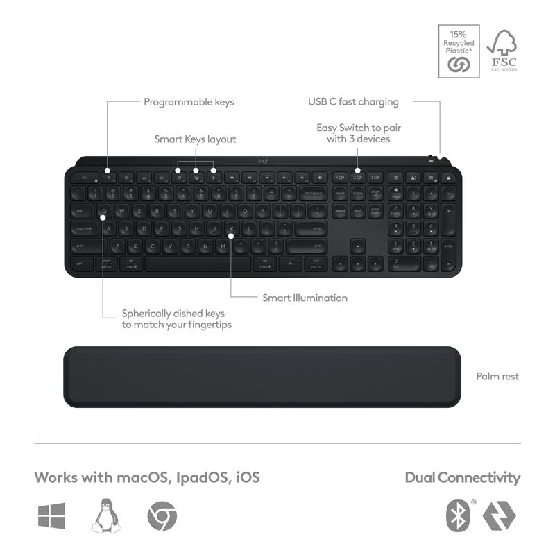 LOGITECH MX KEYS S Combo - Black - Canada Computers & Electronics