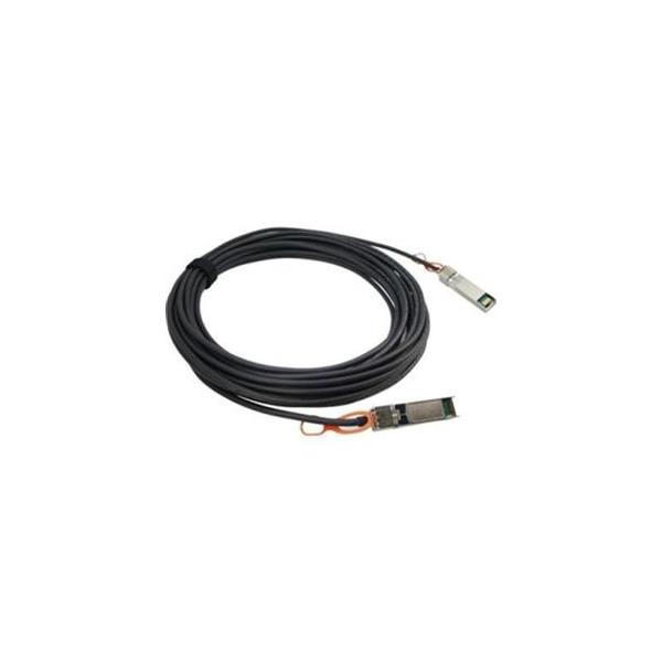 Ensemble de câble à double extrémité passive Cisco 3m 10G SFP+ Twinax (SFP-H10GB-CU3M=)