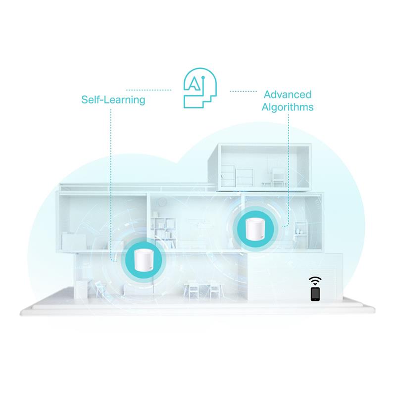 TP-Link (Deco X50(3-Pack)) AX3000 Whole Home Mesh WiFi 6 System 3