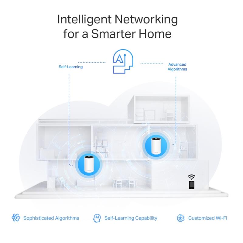 TP-Link Deco XE75 Pro AXE5400 Tri-Band Mesh Wi-Fi 6E System (3