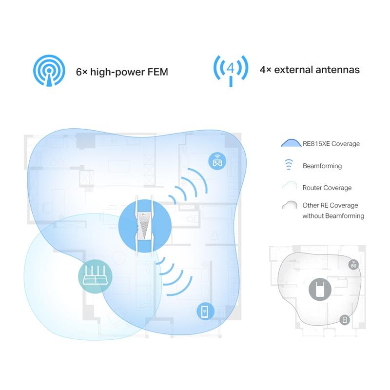 TP-Link (RE815XE) - AXE5400 Wi-Fi 6E Range Extender - Canada