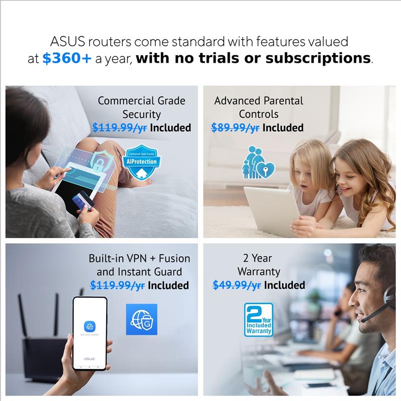 ASUS RT-AX88U PRO AX6000 Dual Band WiFi 6 Router - Canada Computers ...