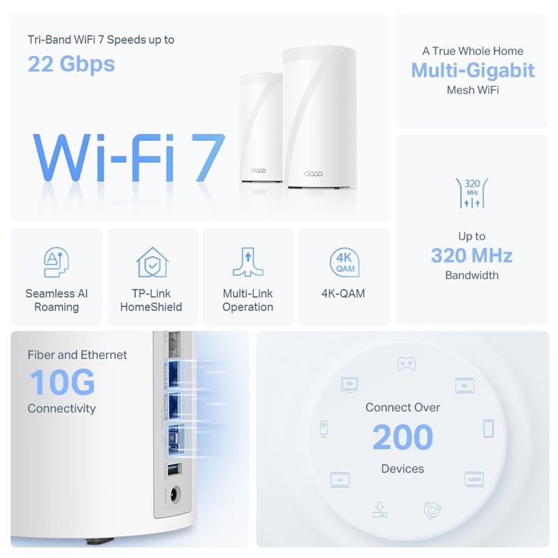 TP-Link (Deco BE85(2-pack)) - BE22000 Mesh WiFi 7 System - Canada