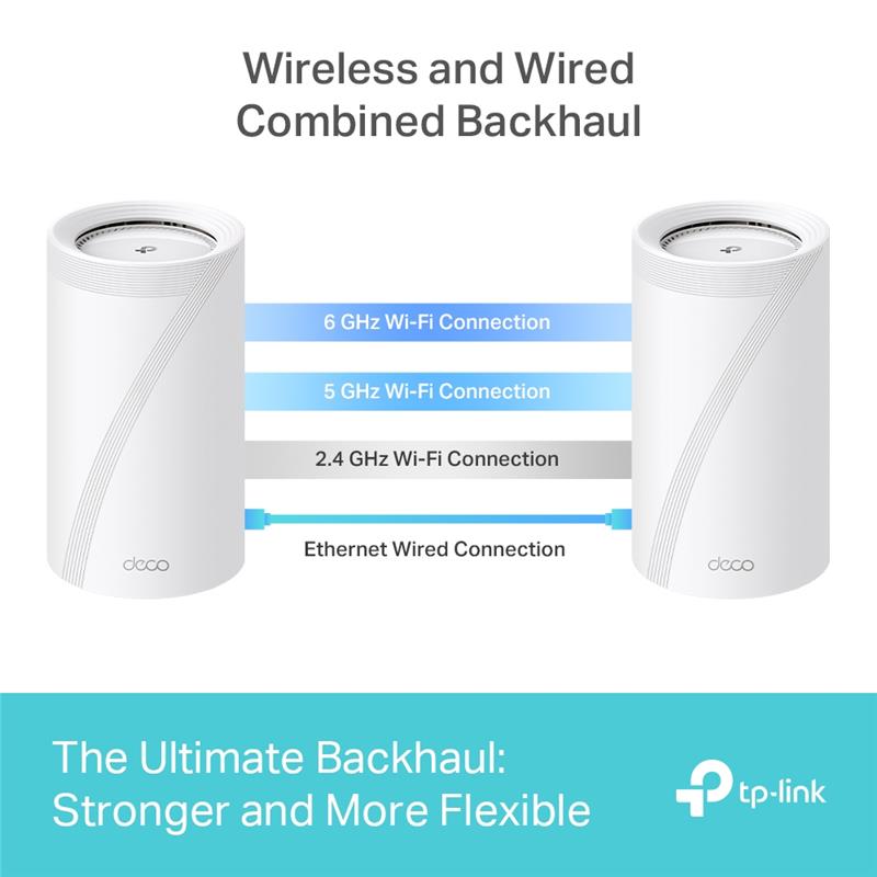 TP-Link (Deco BE85(2-pack)) - BE22000 Mesh WiFi 7 System - Canada