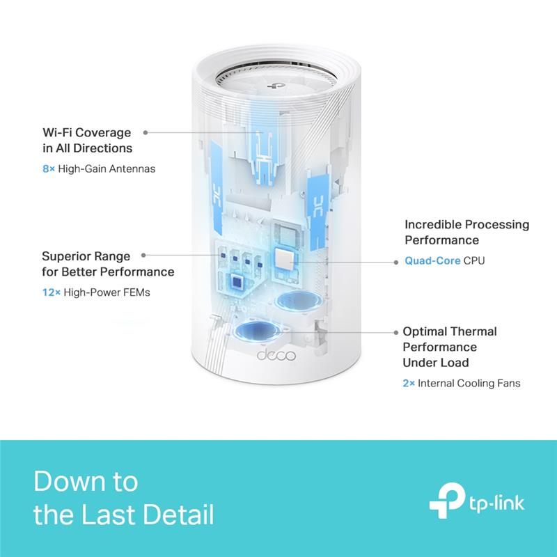 TP-Link (Deco BE85(2-pack)) - BE22000 Mesh WiFi 7 System - Canada