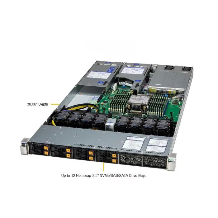 SUPERMICRO 1U Hyper SuperSever ( H14DSH, CSE-HS101-R000NFP) AMD EPYC 9654 96C/192T, 32GB DDR5-5600 2Rx8 ECC RDIMM (x64), SSD 2.