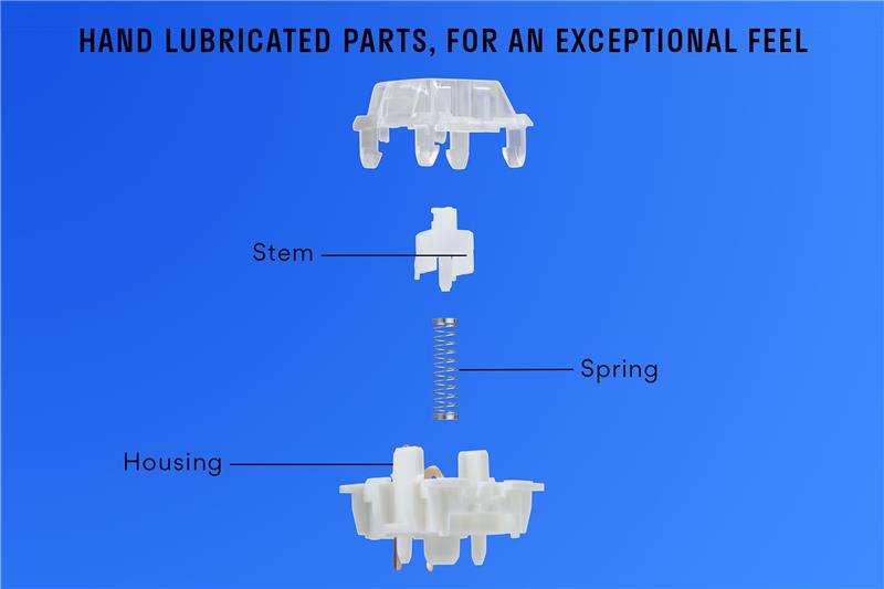 Drop Holy Panda X Clear Switches - Lubed, 35, 5 Pin - Canada