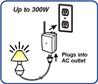 SkylinkHome PL-318 Plug-In Dimmer