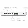 Ubiquiti UCG-Fiber (30W) Cloud Gateway Fiber