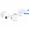 Ubiquiti UCG-Fiber (30W) Cloud Gateway Fiber