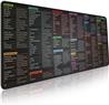 Linux Commands Line Mouse pad - Extended Large XL Cheat Sheet Mousepad
