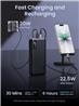 UGREEN 20000mAh Power Bank with 3-port