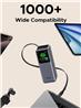 UGREEN Nexode Power Bank 20000mAh 165W