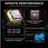 GIGABYTE B840 EAGLE WIFI6E AMD AM5 ATX Motherboard