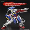 BANDAI Spirits Hobby RG #37 1/144 God Burning Gundam