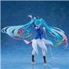 Banpresto 45th×HATSUNE MIKU EVOLVE-GUNDAM Collaboration