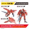 BANDAI Hobby HG 1/100 VF-22S STURMVOGEL Ⅱ MILIA FARINA JENIUS USE "MACROSS 7" Kit de modélisation