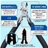 GodHand Lightning Nipper 5.5 GH-LTN-120 For Plastic Models