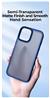Benks Hybrid PC+TPU case for iPhone 13 Pro Max 6.7'' Blue