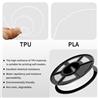 Sunlu 1.75mm, 0.5kg/spool, TPU flexible filament (White)