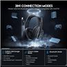 EKSA E5BT 2.4 Ghz Wireless Gaming Headset