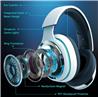 iCAN CT-300-WH Wireless Gaming Headset