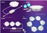 Lumières RVB intelligentes à DEL iCAN Hexagon | Paquet de 10