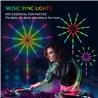 iCAN Firework LED Light Strip, ARGB Dream Color, WiFi App Control(Open Box)