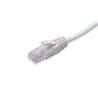 iCAN CAT.6 10ft 28AWG 1Gbps White