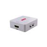 iCAN Mini RCA Composite to HDMI 1080P Converter