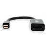 iCAN Passive Mini DisplayPort 1.2 to HDMI 4K x 2K Adapter, M/F, Black(Open Box)