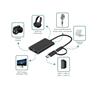 iCAN Premium Video Capture Card with Audio | HDMI Input Max 4K@60Hz | USB-C Output Max 1080p@60Hz, Black