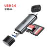 Lecteur de cartes mémoire USB3.0 et Type C 3.0 iCAN RSH-DK01