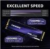 Fanxiang S880 SSD PCIe Gen4 NVMe 1 To M.2 2280