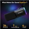 Microphone dynamique USB/XLR MAONO PD100X