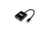 iCAN Mini Displayport Male to VGA Female Adapter