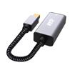 iCAN Mini DisplayPort to HDMI Adapter, 4K@60Hz