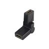 Adaptateur iCAN HDMI F/F PIVOTANT À 360 degrés