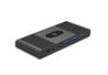 iCAN Premium KV-2X8K HDMI/USB-C KVM Switch