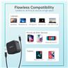 Choetech Chargeur USB-C GaN PD 61 W avec câble USB-C de 150 cm