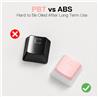 Redragon A130P PBT Pudding keycaps pink 104 Keycaps
