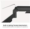 Support pour écran simple ICAN 17"-32", rotation à 180 degrés