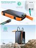 Choetech 20000mAh 45W Solar Wireless Power Bank, 4 Outputs + 2 Inputs(Open Box)
