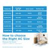 Midea 14,000 BTU (12,000 BTU SACC) Inverter Portable Air Conditioner