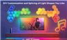 iCAN Hexagon Light Panels, RGB+IC Hexagon LED Wall Lights.(Open Box)
