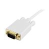 StarTech 15 ft Mini DisplayPort to VGA Adapter Converter Cable – mDP to VGA 1920x1200 - White (MDP2VGAMM15W) | -Active Mini Dis