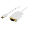 StarTech 15 ft Mini DisplayPort to VGA Adapter Converter Cable – mDP to VGA 1920x1200 - White (MDP2VGAMM15W) | -Active Mini Dis