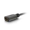 Cables to Go DISPLAYPORT TO HDMI ACTIVE ADAPTER WALL PLATE - ALUMINIUM (29442)