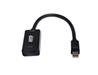 Adaptateur iCAN active mini port d'affichage 1.2 vers HDMI 4K x2K noir